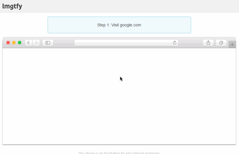 Let Me Google That For You Technigogo